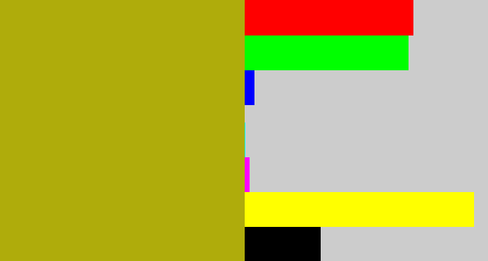 Hex color #afac0b - mustard green
