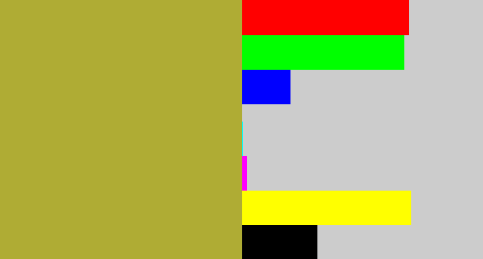 Hex color #afac34 - booger