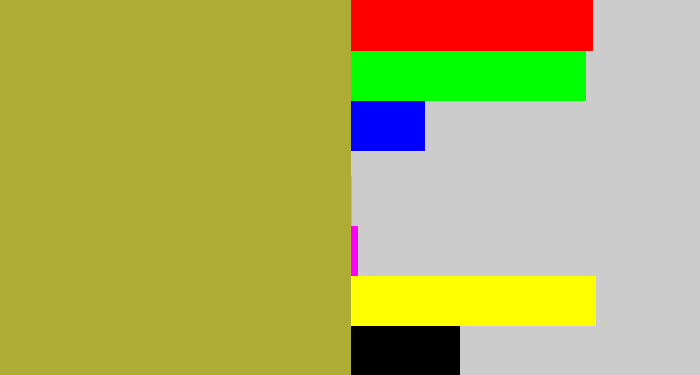Hex color #afac35 - booger