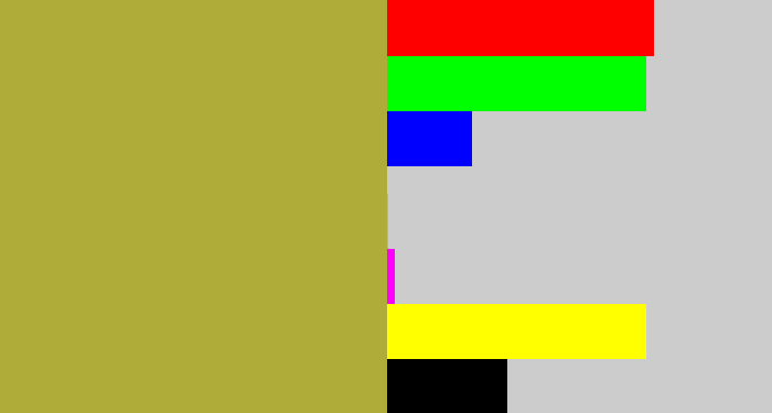 Hex color #afac39 - booger