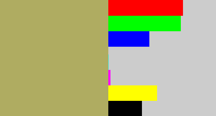 Hex color #afac61 - khaki