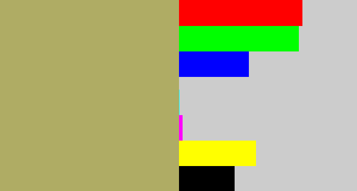 Hex color #afac64 - khaki