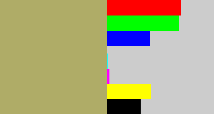 Hex color #afac67 - khaki