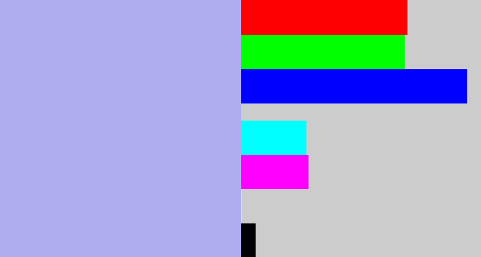 Hex color #afadf0 - pastel blue
