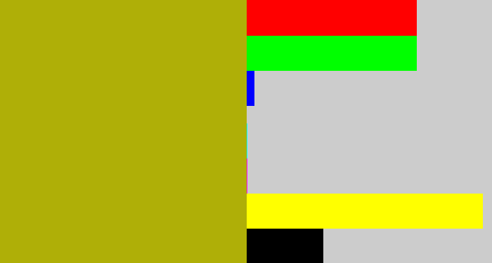 Hex color #afaf07 - mustard green