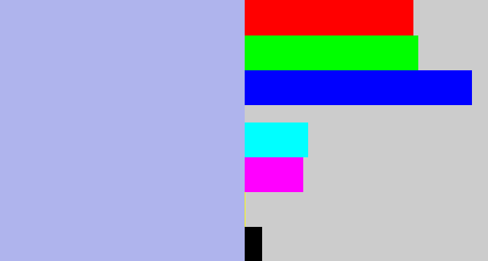 Hex color #afb4ed - pastel blue