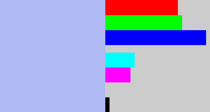 Hex color #afbaf4 - pastel blue