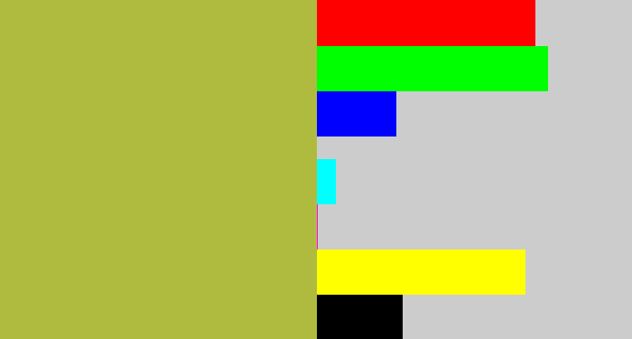 Hex color #afbb3f - booger