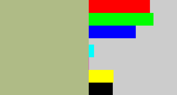 Hex color #afbb86 - bland