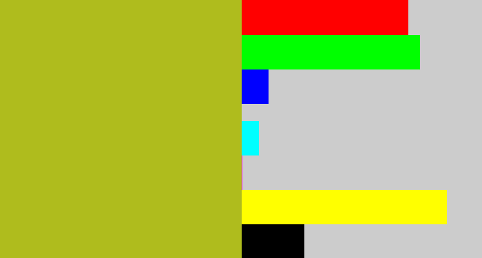 Hex color #afbc1d - pea