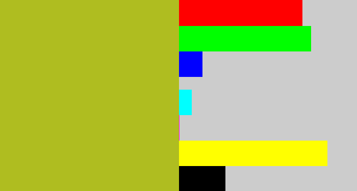 Hex color #afbd20 - pea