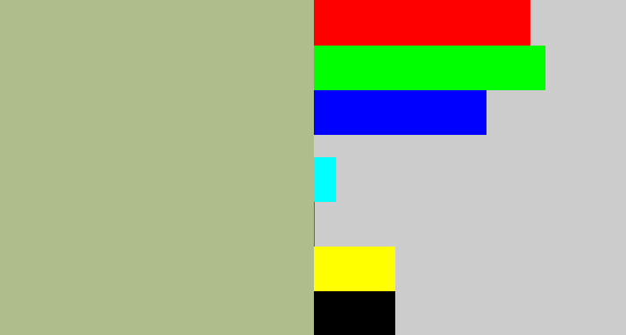 Hex color #afbd8c - bland