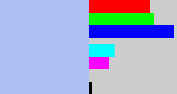Hex color #afbdf5 - pastel blue
