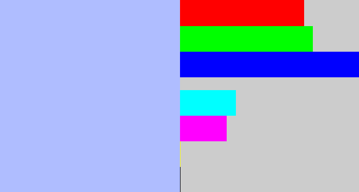 Hex color #afbdff - pastel blue