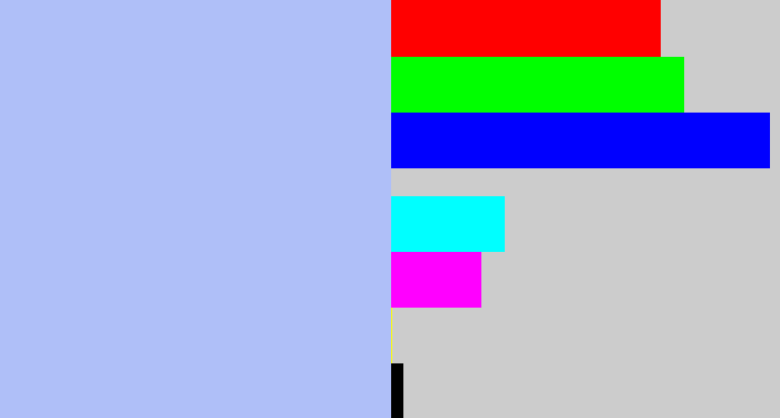 Hex color #afbff8 - pastel blue