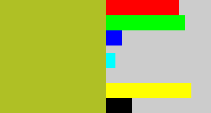 Hex color #afc025 - pea