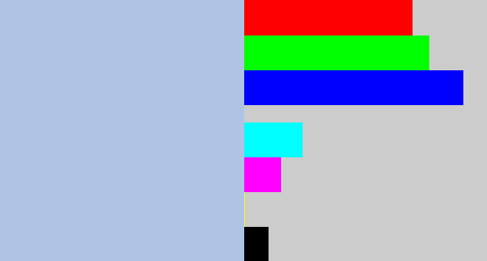 Hex color #afc3e5 - light blue grey