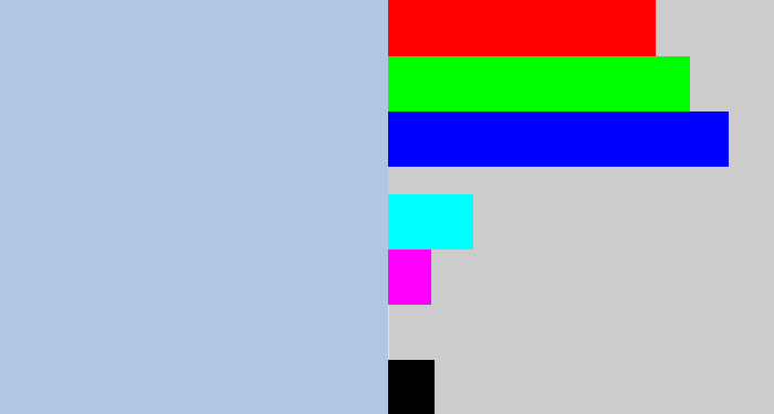 Hex color #afc7e0 - light blue grey