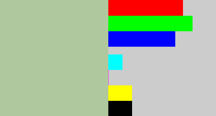 Hex color #afc89d - light grey green