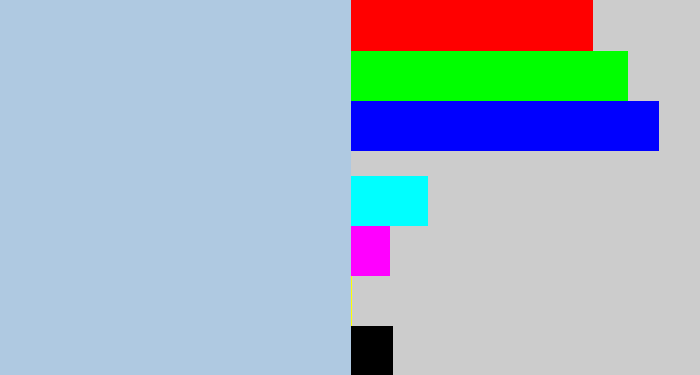 Hex color #afc9e1 - light blue grey