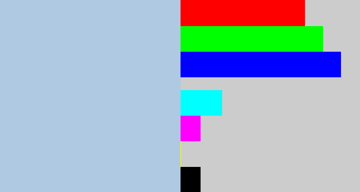Hex color #afc9e3 - light blue grey