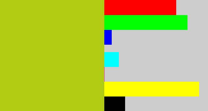 Hex color #afcb12 - green/yellow