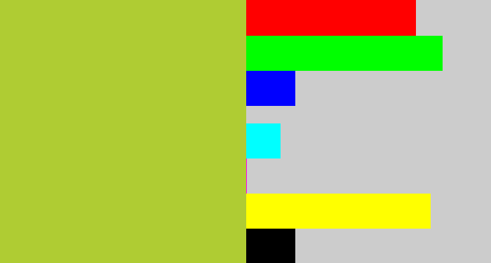 Hex color #afcc33 - pea