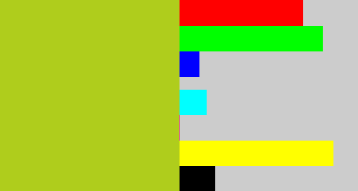 Hex color #afcd1c - yellowish green