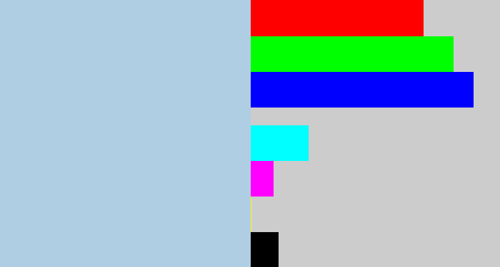 Hex color #afcee3 - light blue grey