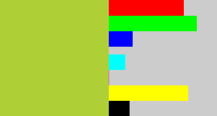 Hex color #afcf37 - pea