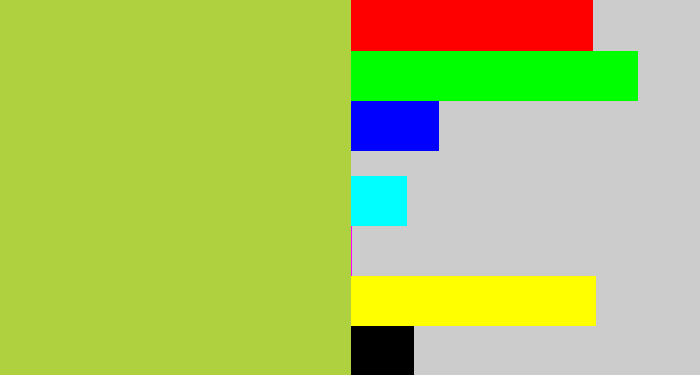 Hex color #afd03f - booger