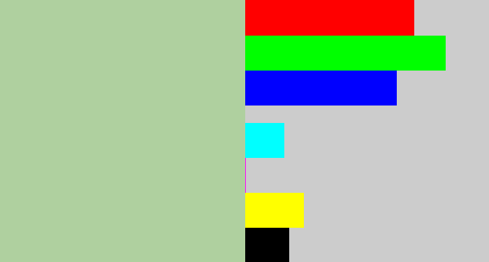 Hex color #afd09f - light grey green