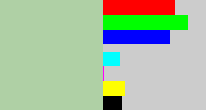 Hex color #afd0a5 - light grey green