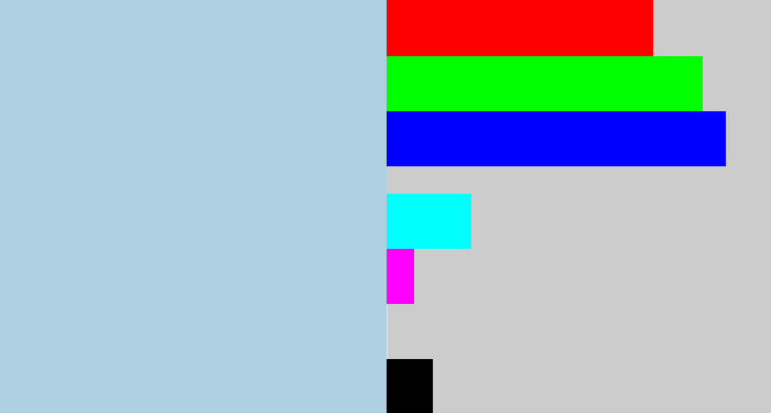 Hex color #afd0e0 - light blue grey