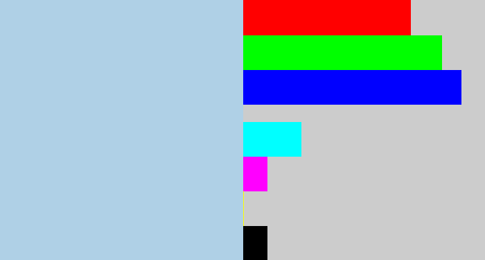 Hex color #afd0e6 - light blue grey