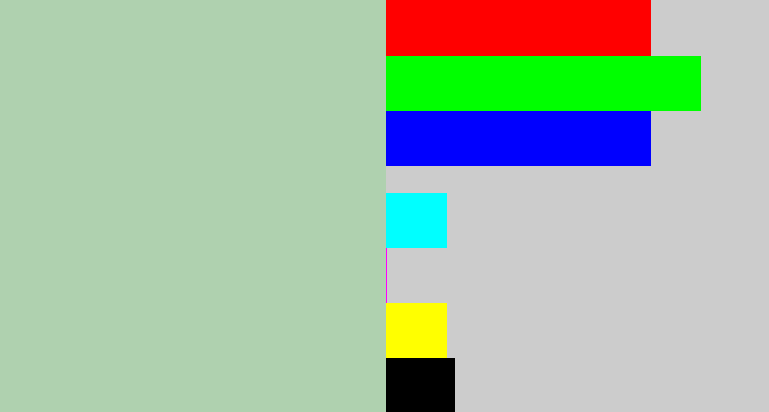Hex color #afd1af - light grey green