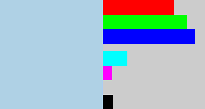 Hex color #afd1e5 - light blue grey