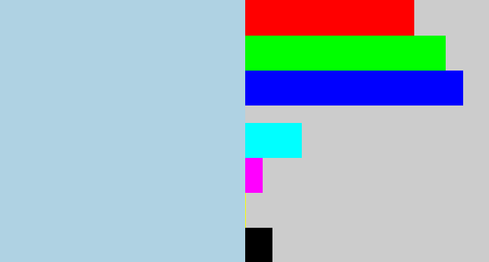 Hex color #afd2e3 - light blue grey