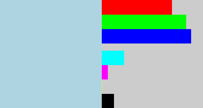 Hex color #afd4e1 - light blue grey