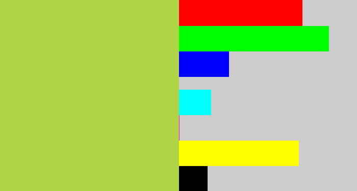 Hex color #afd547 - kiwi