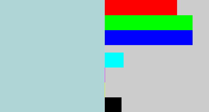 Hex color #afd5d6 - light blue grey