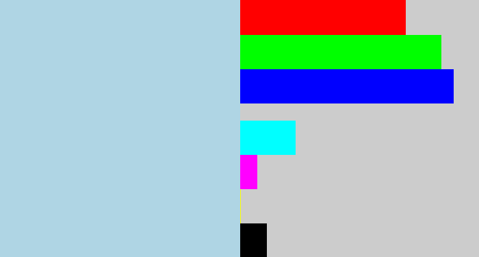 Hex color #afd5e4 - light blue grey