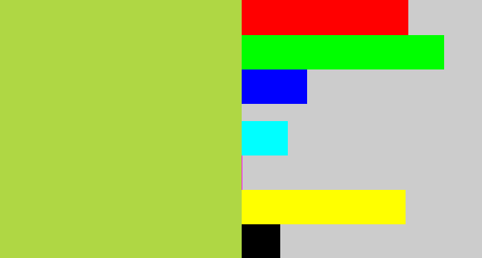 Hex color #afd744 - kiwi