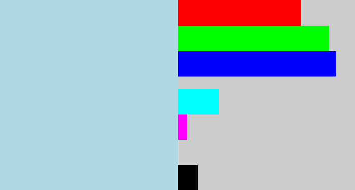 Hex color #afd8e3 - light blue grey
