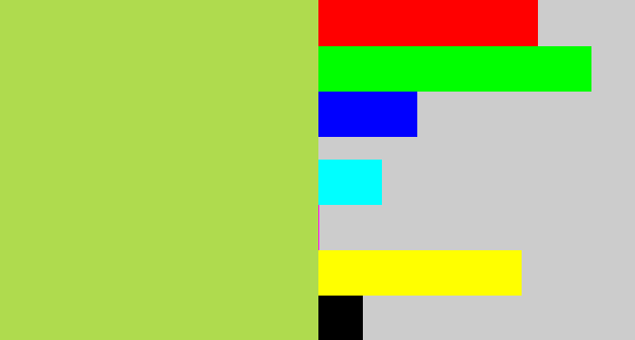 Hex color #afdb4e - kiwi