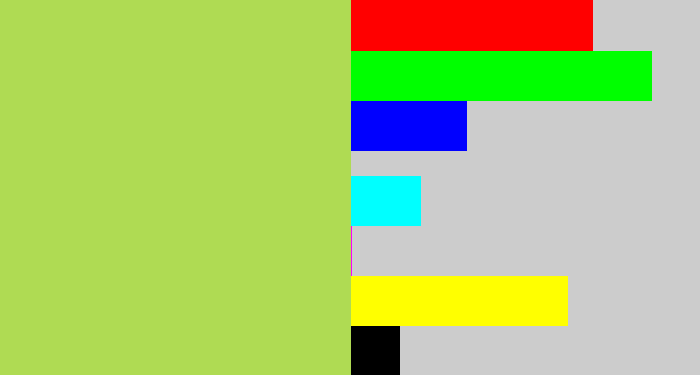 Hex color #afdb53 - kiwi