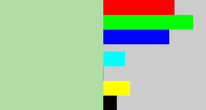 Hex color #afdda4 - light grey green