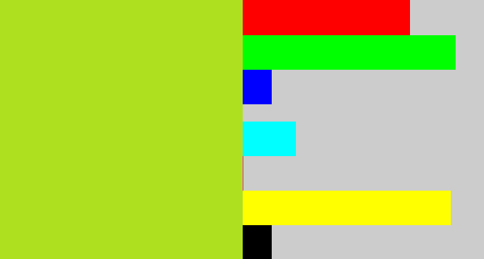 Hex color #afe01f - yellowish green