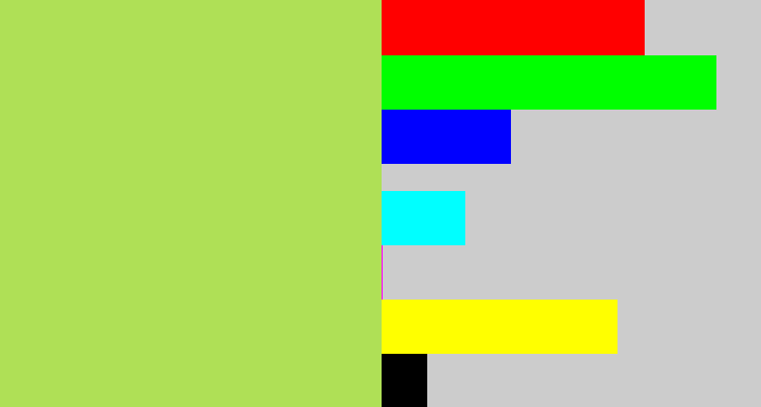 Hex color #afe056 - kiwi