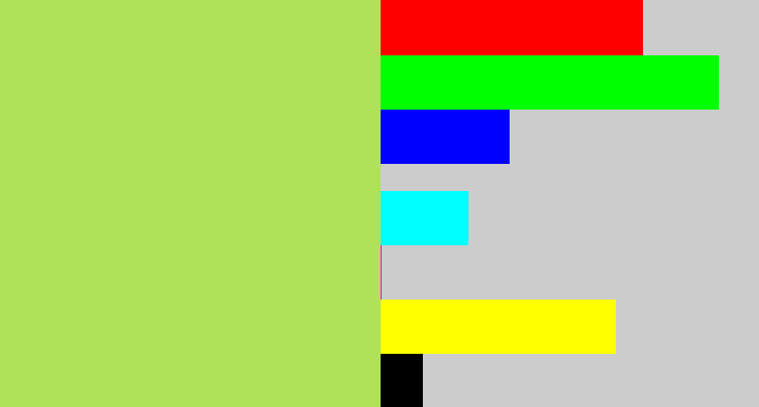Hex color #afe256 - kiwi